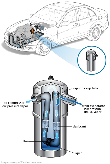 See U1510 repair manual