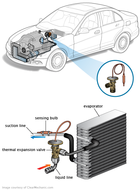 See U1510 repair manual